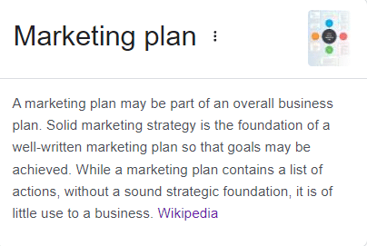 Zdj 1. Kompleksowa definicja planu marketingowego.