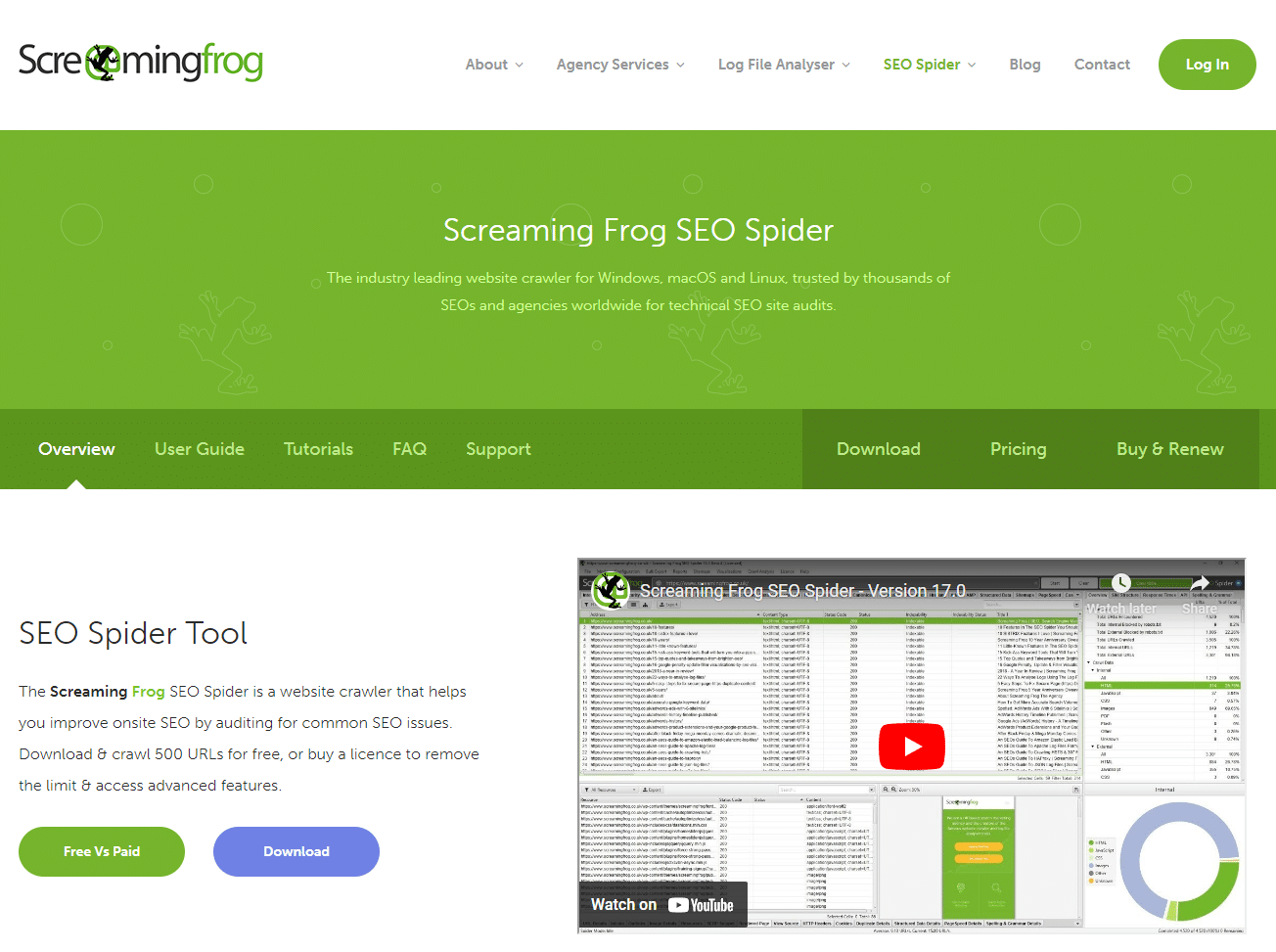 Zdj 8. Screaming Frog SEO Spider – narzędzie analityczne SEO pozwalające również zweryfikować duplicate content.